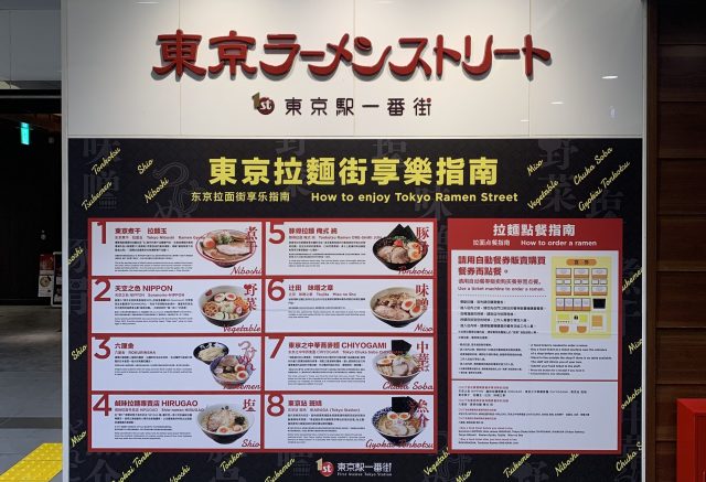 東京駅 構内図 食事 ができる レストラン街 構内図どっとこむ